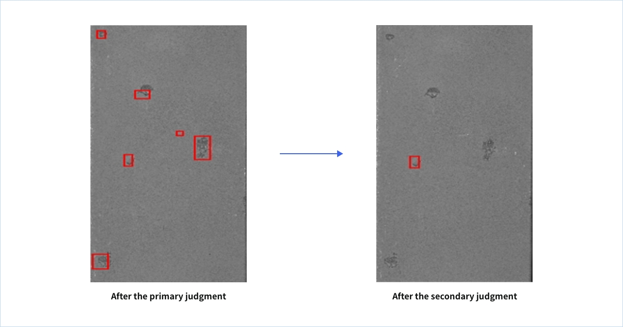 After the primary judgment→After the secondary judgment