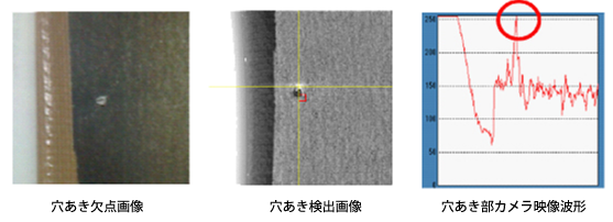 穴あき図